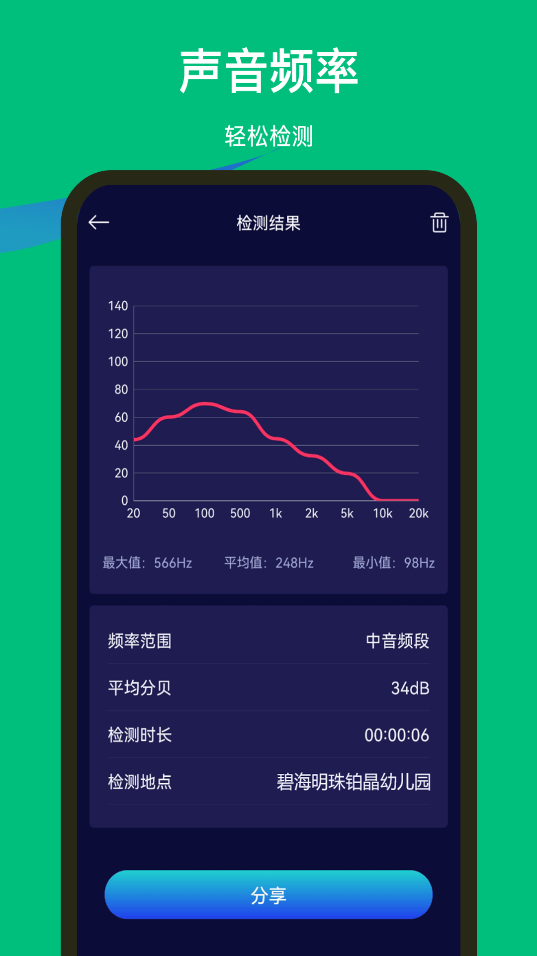 噪音監(jiān)測