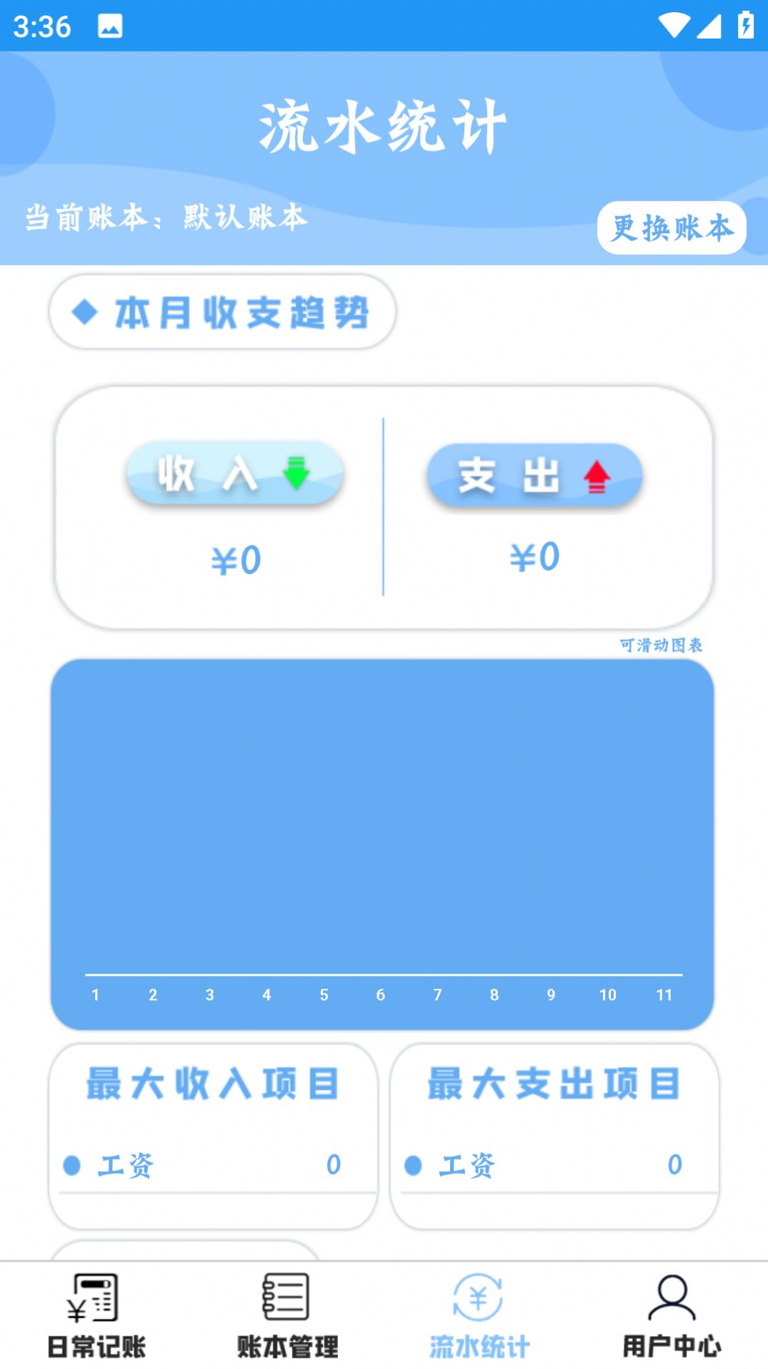 雙月記賬
