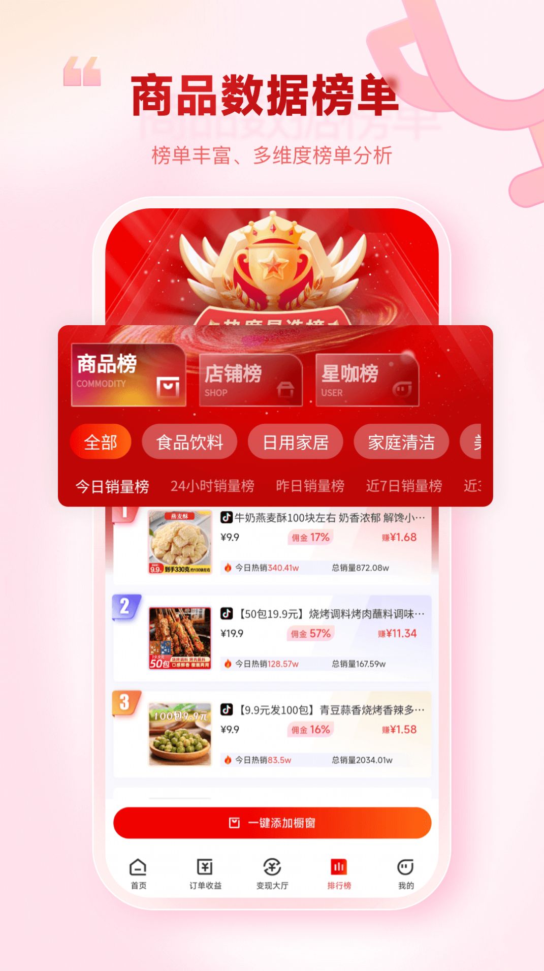 熱度星選
