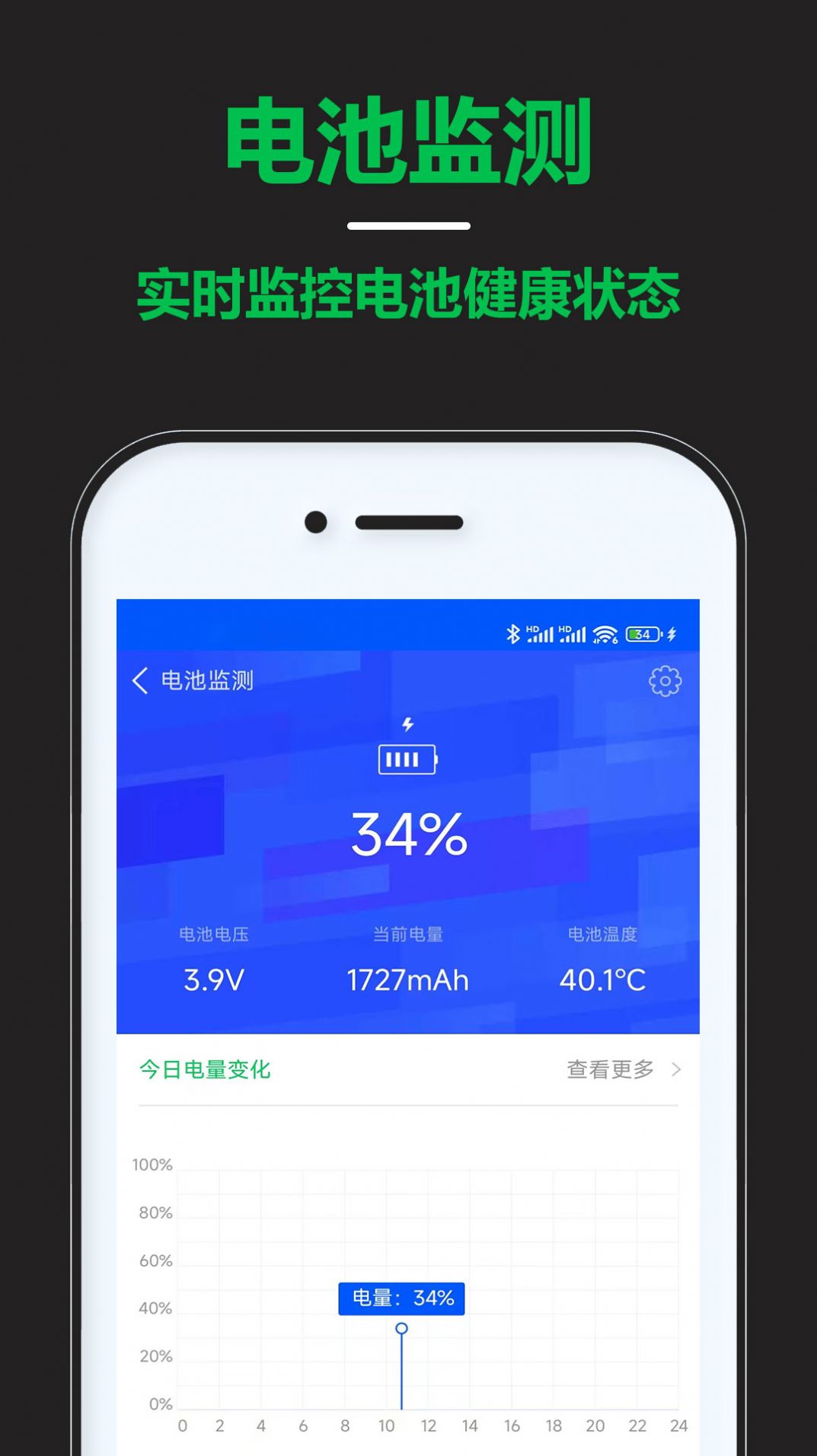 智能省電寶