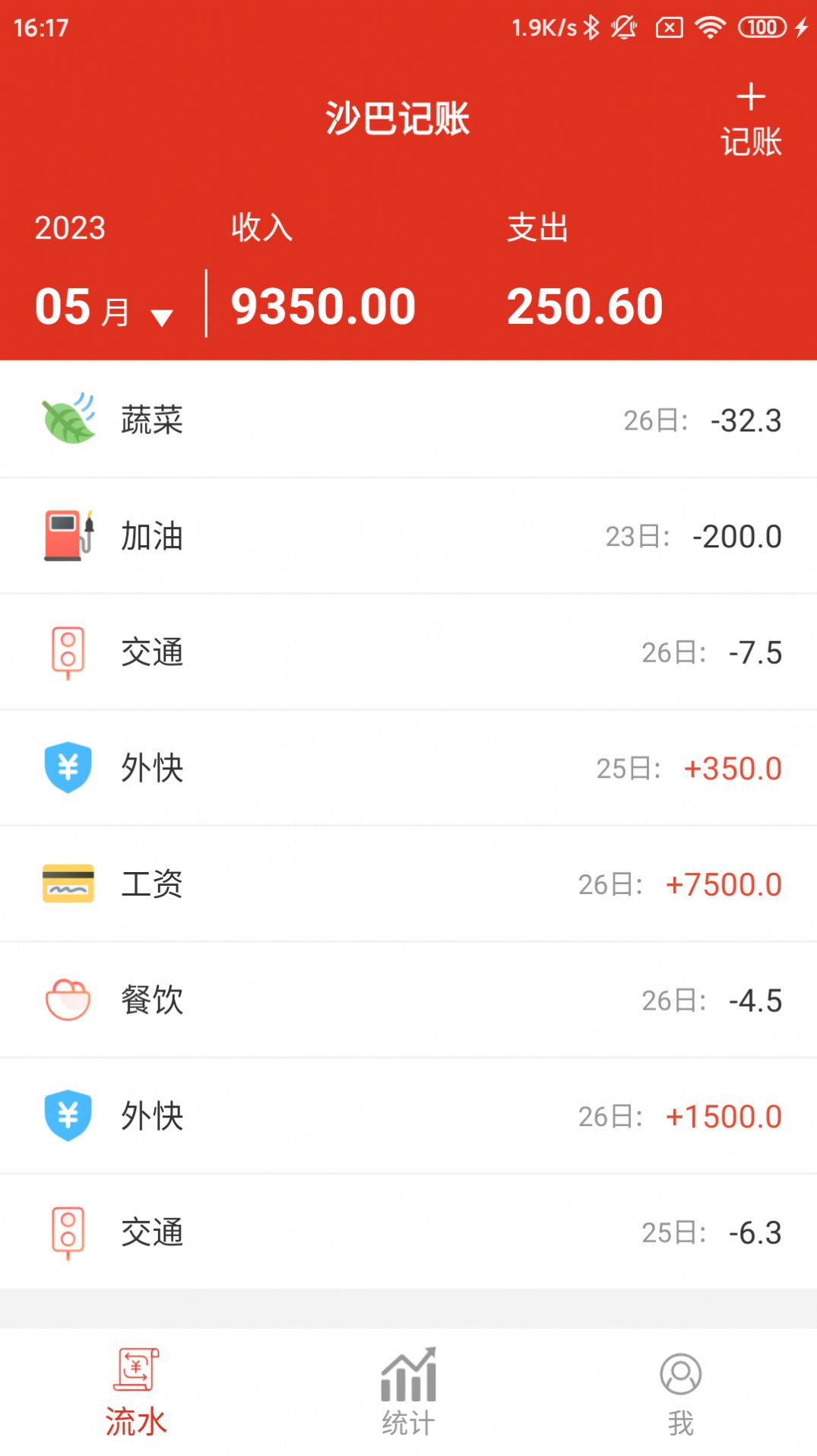 沙巴記賬