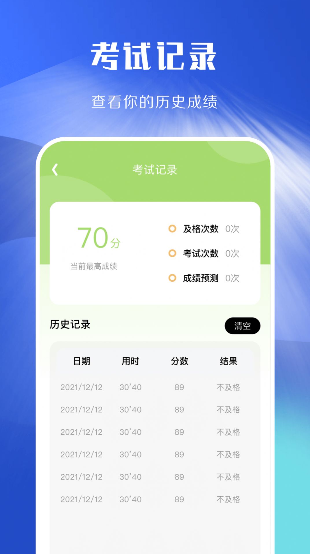 駕照考試?yán)?論學(xué)習(xí)