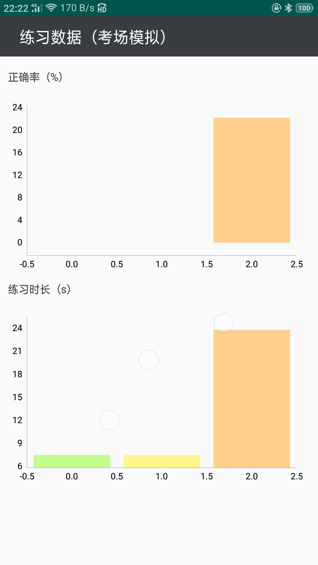 云聯(lián)燈光模擬