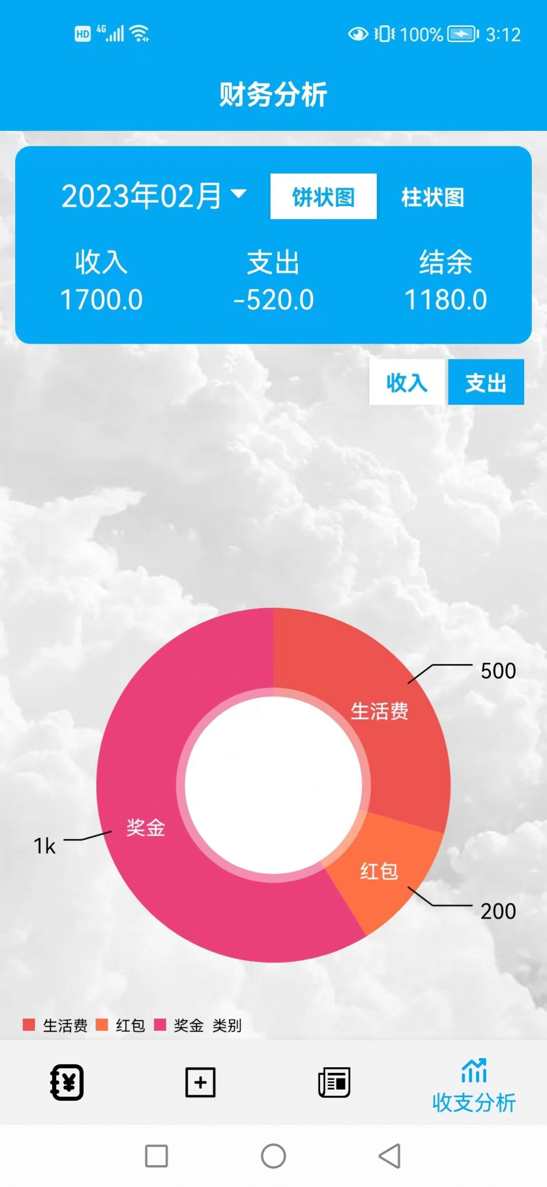 云客閱讀