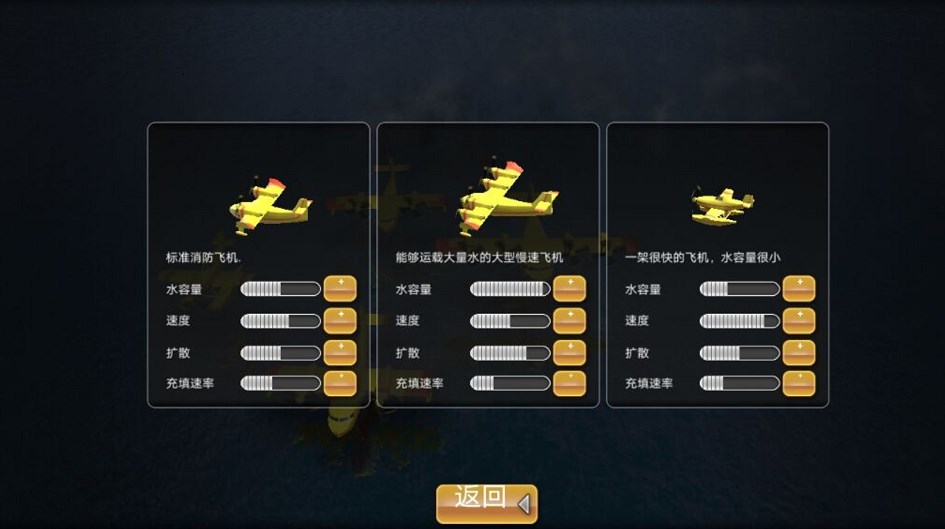 我是王牌飛行員