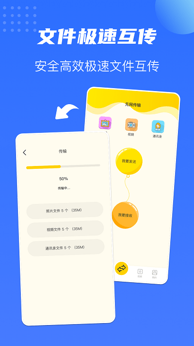 蜂鳥快傳