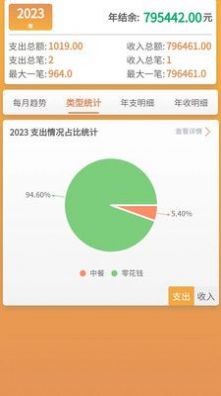 邦記賬
