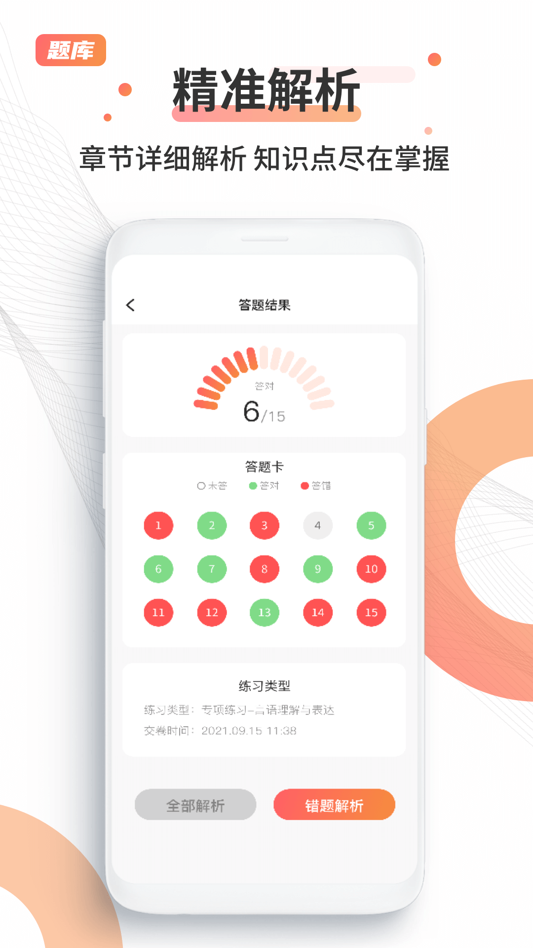 考公雷達