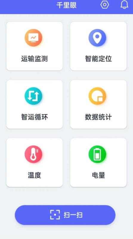 千里眼運(yùn)輸監(jiān)測(cè)