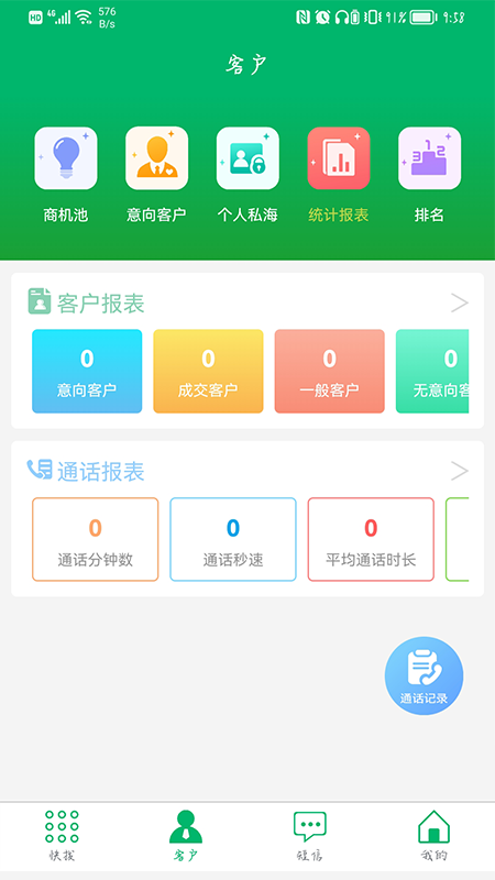商機云