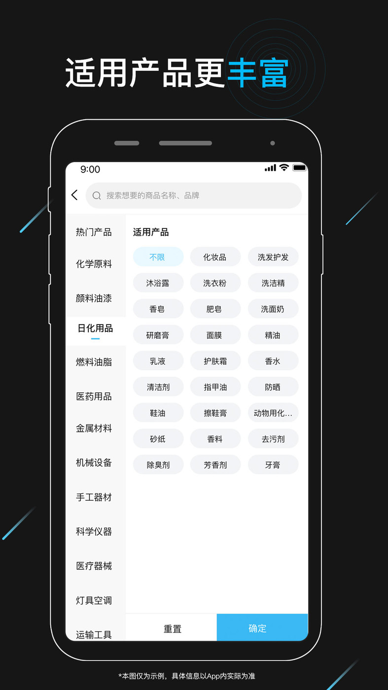 與歸授權(quán)