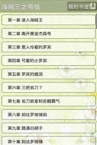 動(dòng)漫同人系列小說