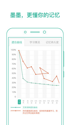 墨墨背單詞（2023最新版）