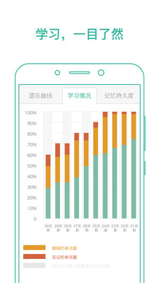 墨墨背單詞（2023最新版）