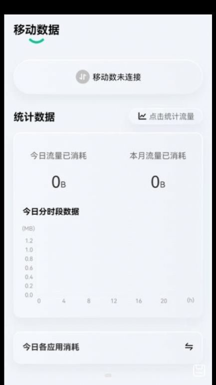 時(shí)時(shí)流量