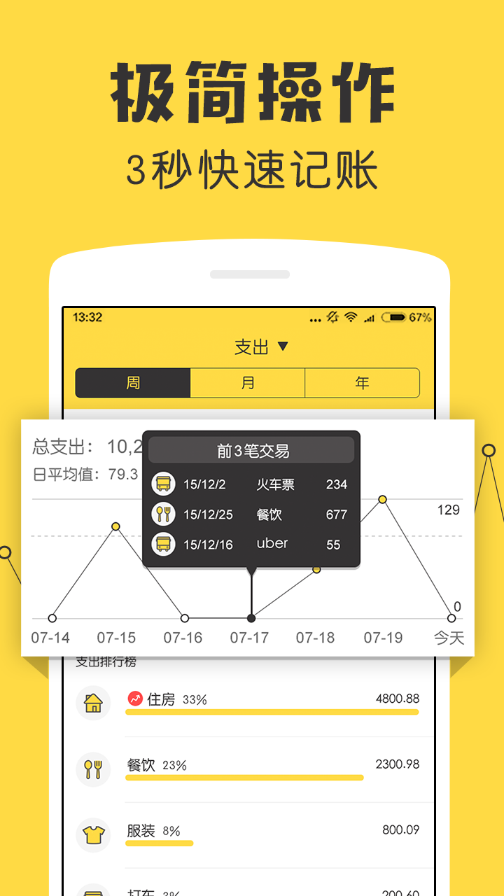 鯊魚記賬（最新版）