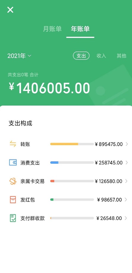 正点点（无水印版）
