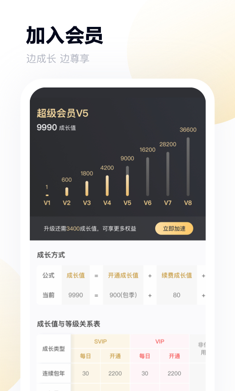 百度網(wǎng)盤（2023最新版）