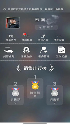 資證通