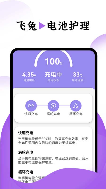 飛兔電池護理
