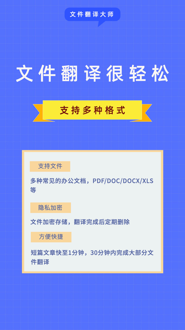 文件翻譯大師