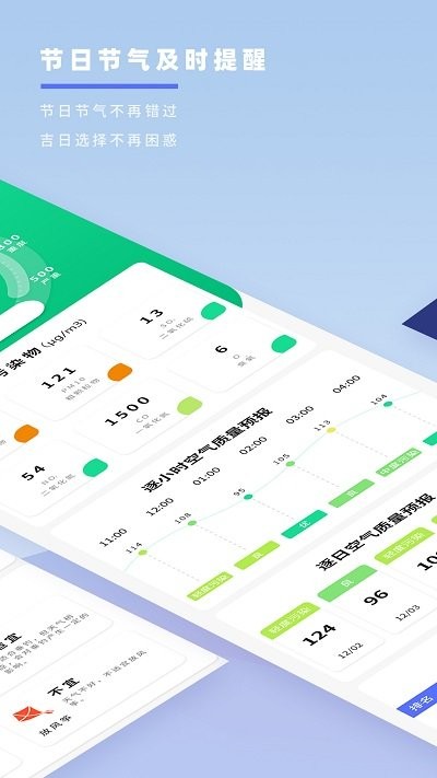 天氣預(yù)報(bào)象