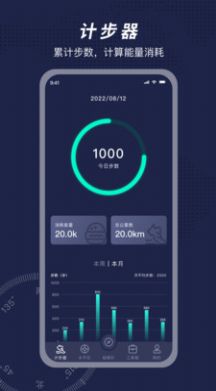 方位指南針