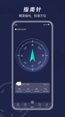 方位指南針