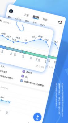 圖形病歷本