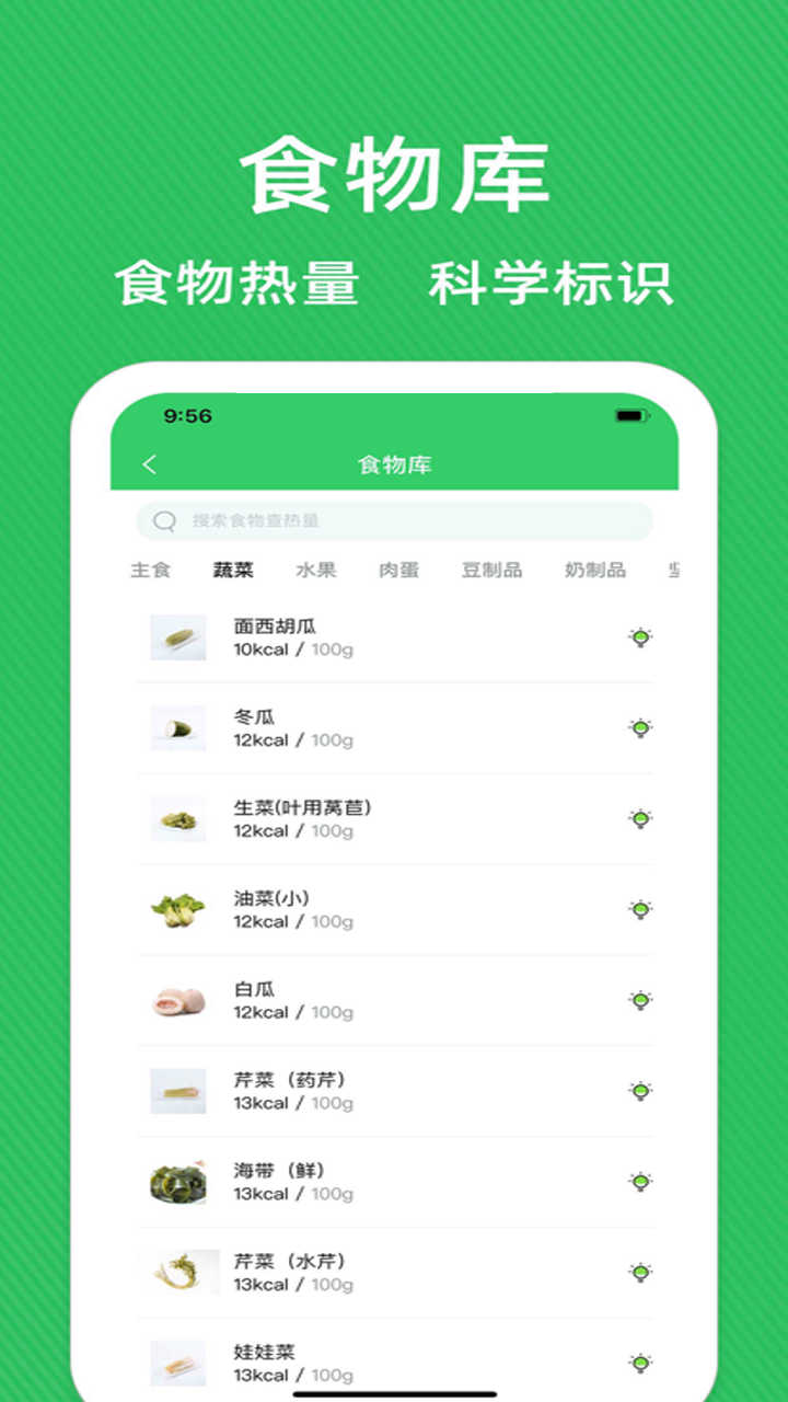 辟谷輕斷食減肥食譜