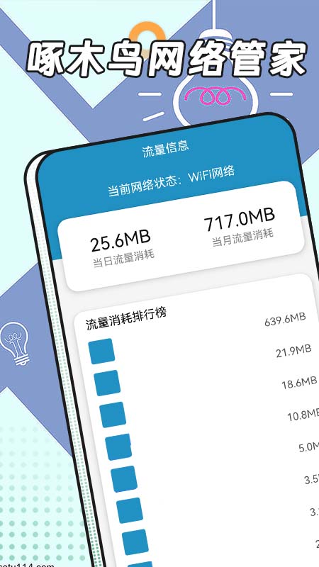 啄木鳥網(wǎng)絡管家