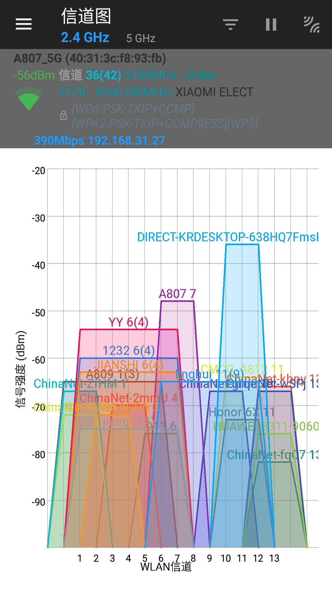 萬能WIFI管家測試大師