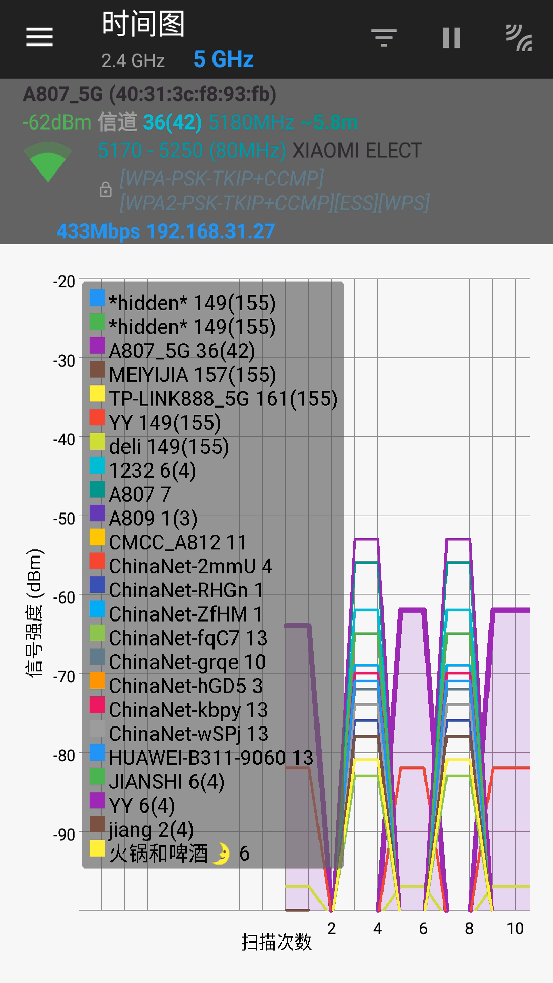 萬能WIFI管家測試大師