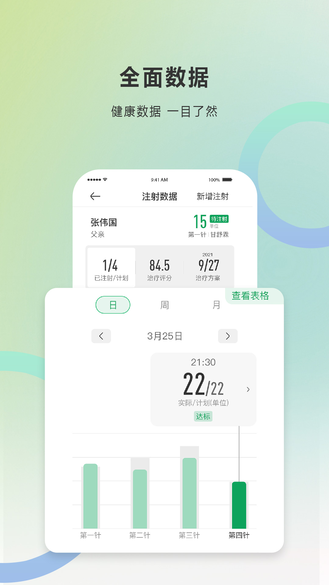 快舒爾健康