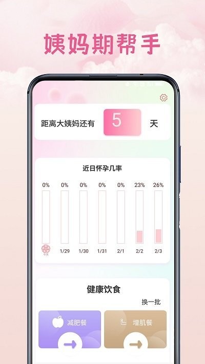 空調(diào)通用遙控盒