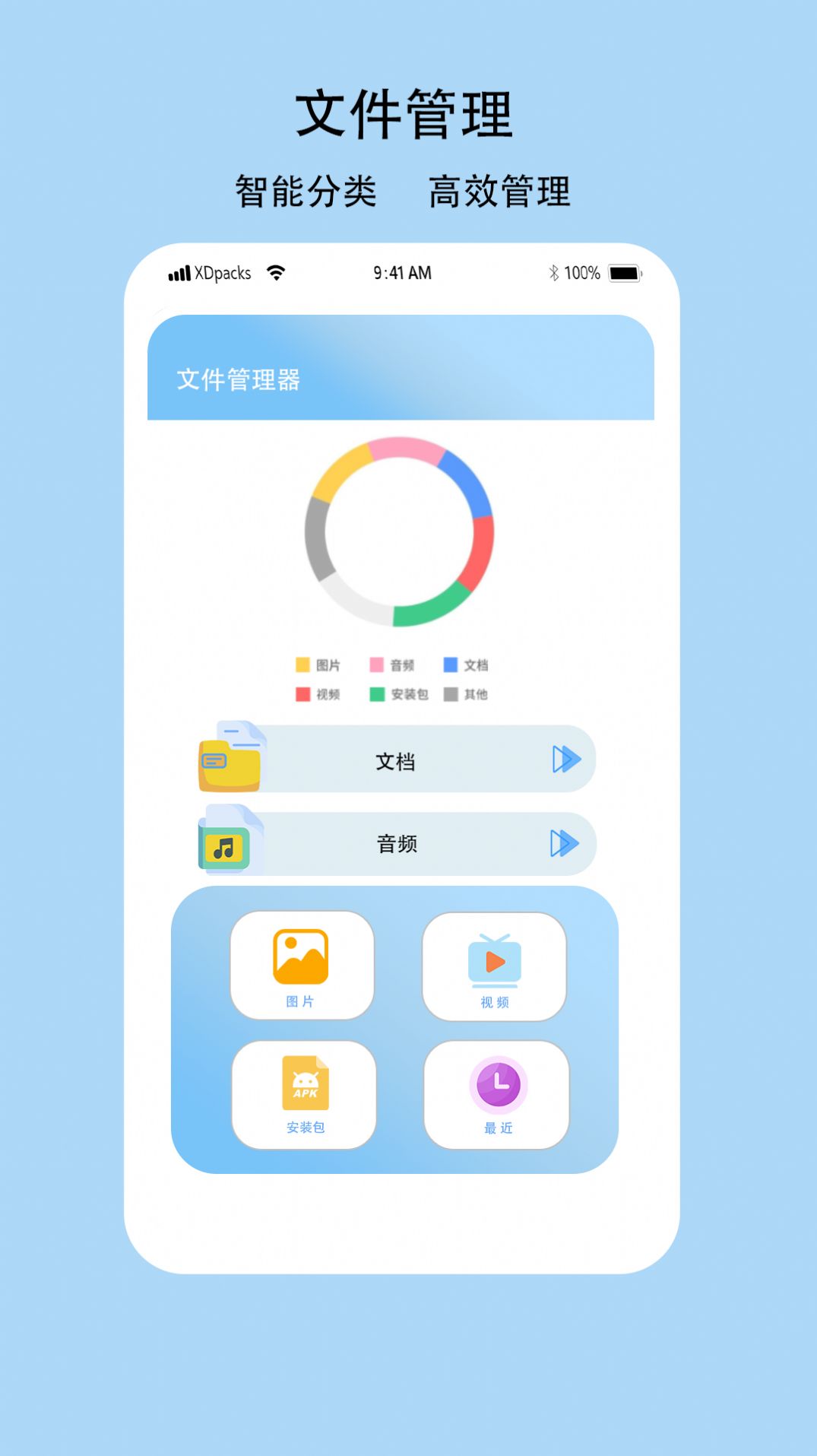 多功能電視空調(diào)遙控器