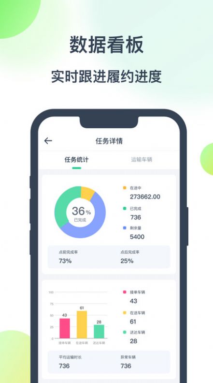 調(diào)度系統(tǒng)