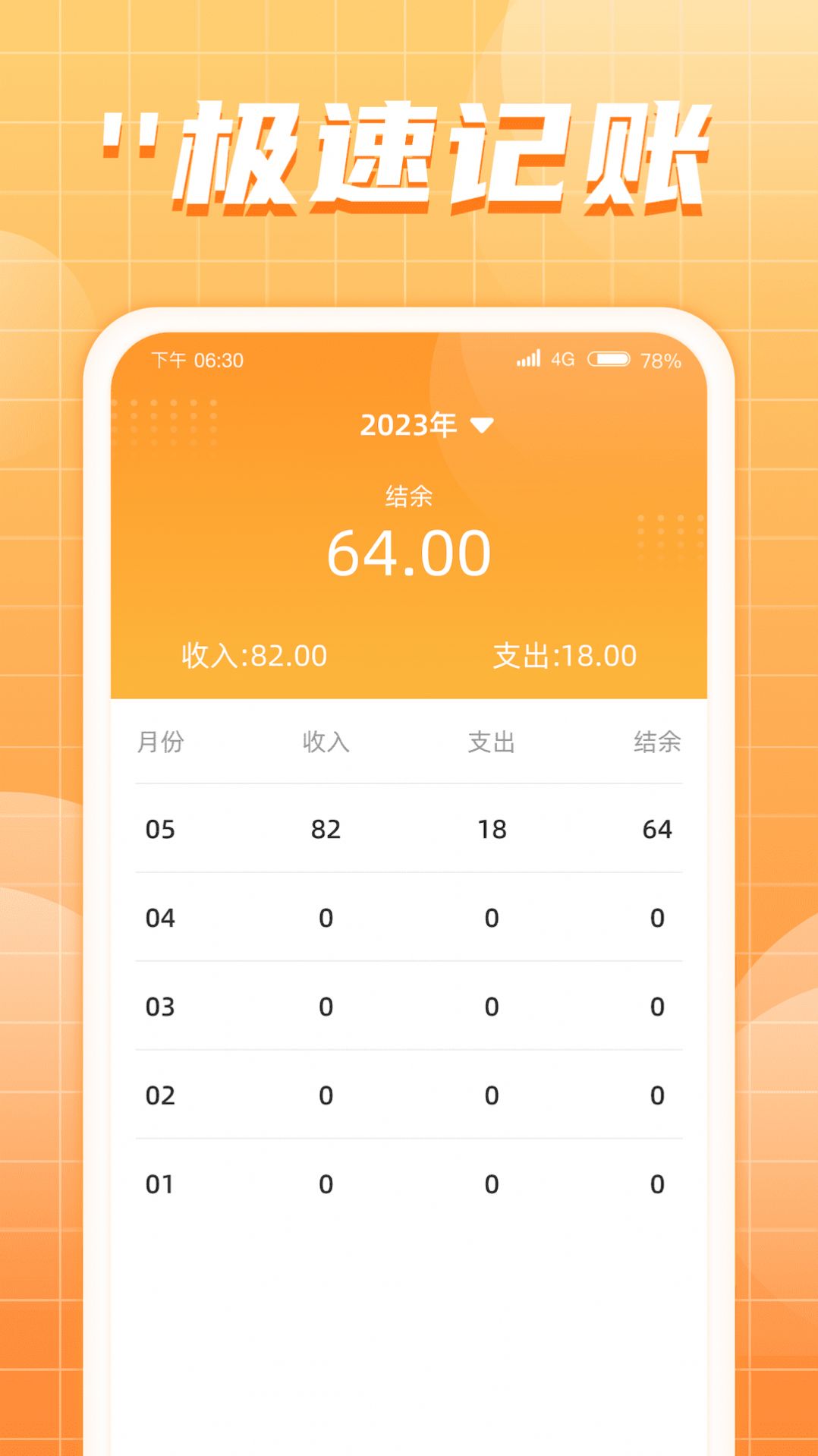 點(diǎn)金圣手