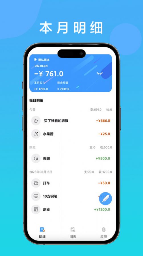 記賬余魚
