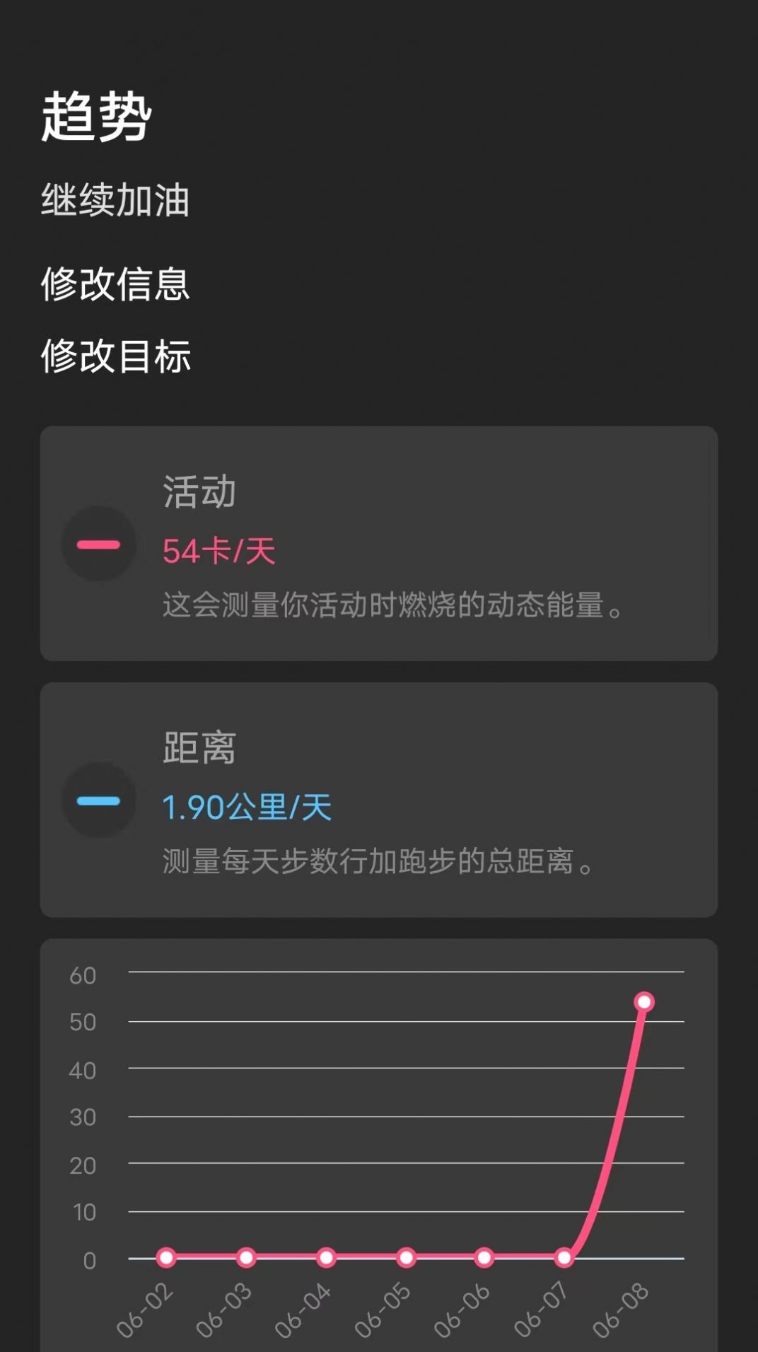 唯彩全民愛走路