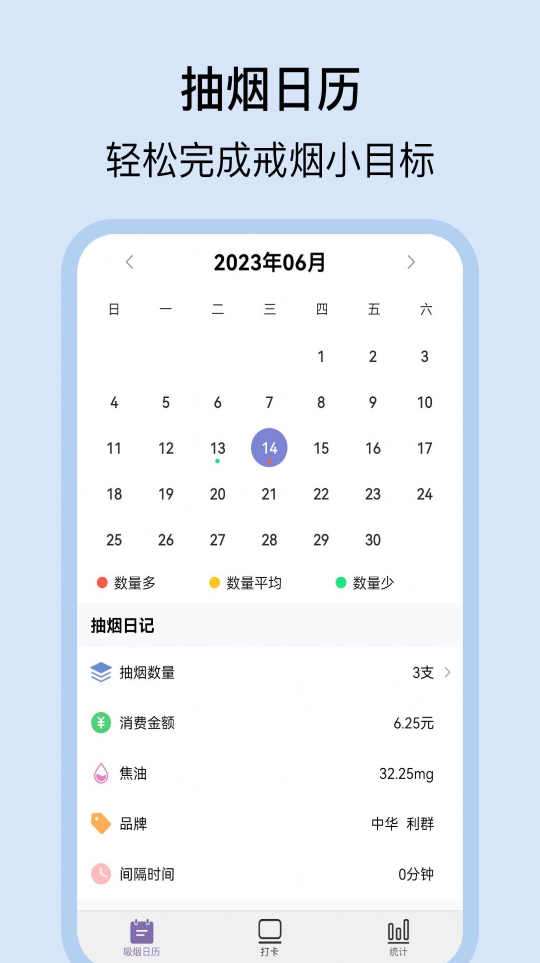 抽煙日記
