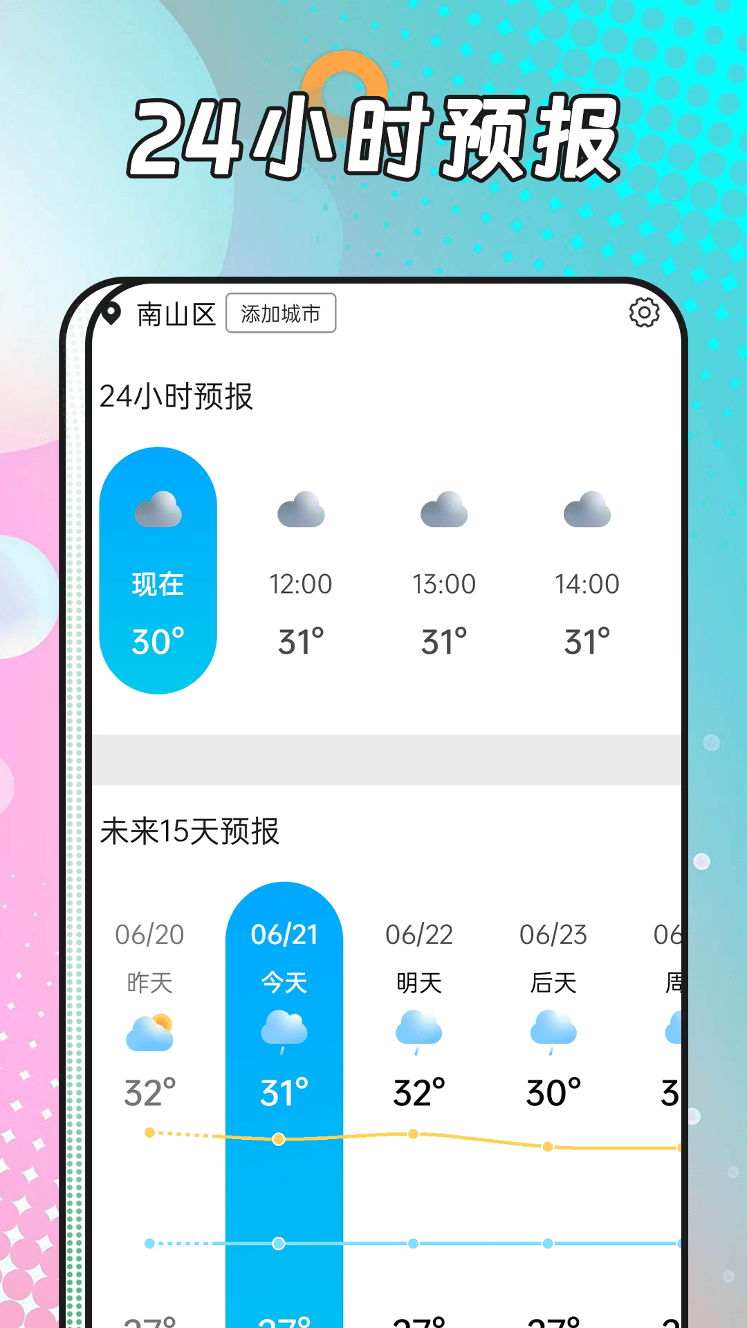 風(fēng)浪天氣