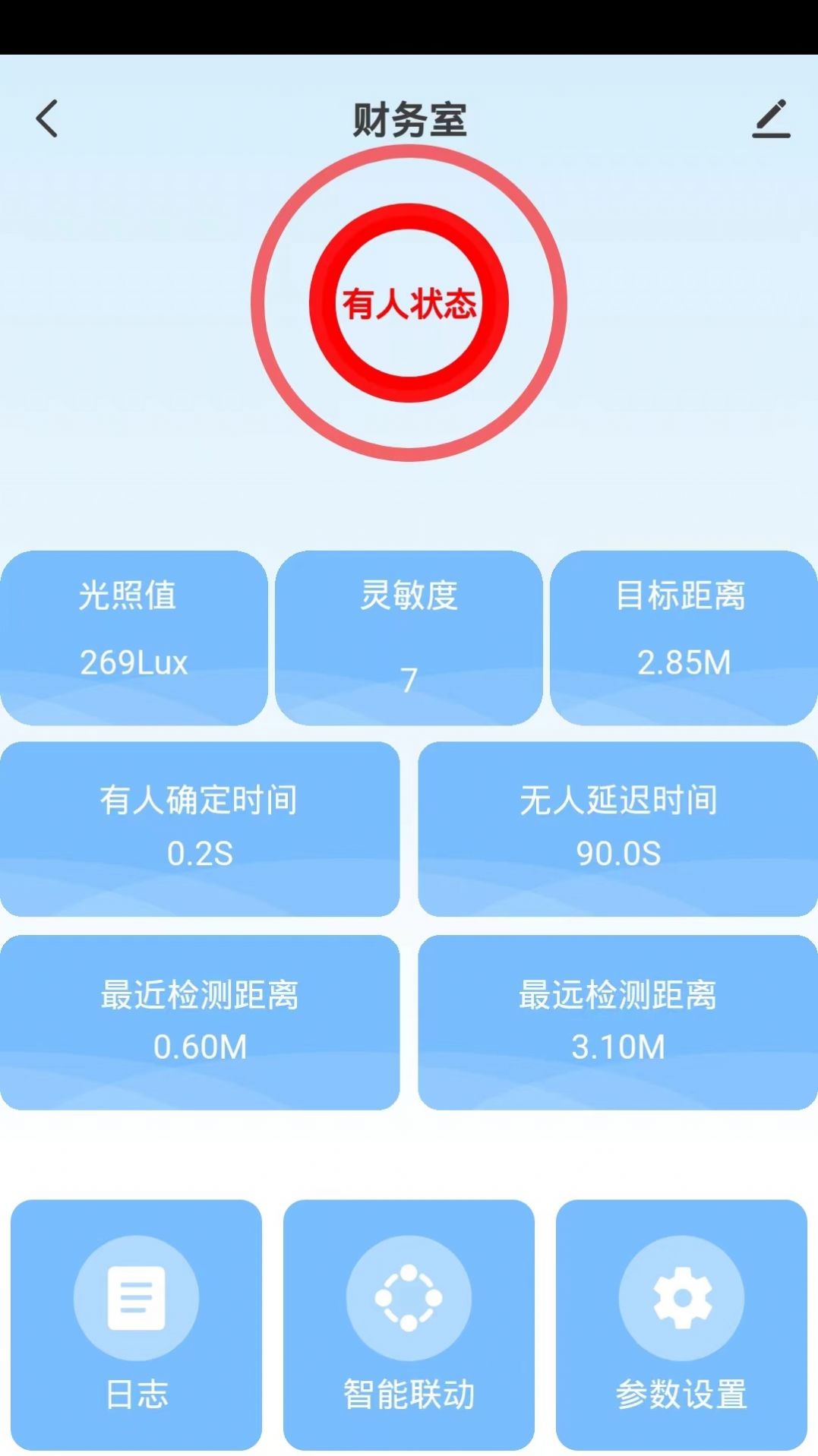 企小管