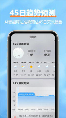 柔云天氣
