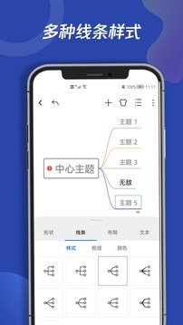 青木思維導(dǎo)圖