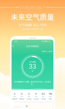 暢陽(yáng)天氣
