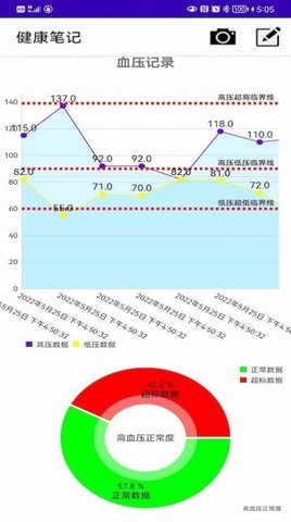 健康筆記本