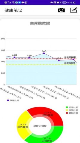 健康筆記本