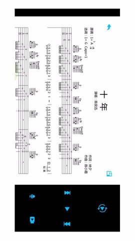 太陽吉他歡樂頌