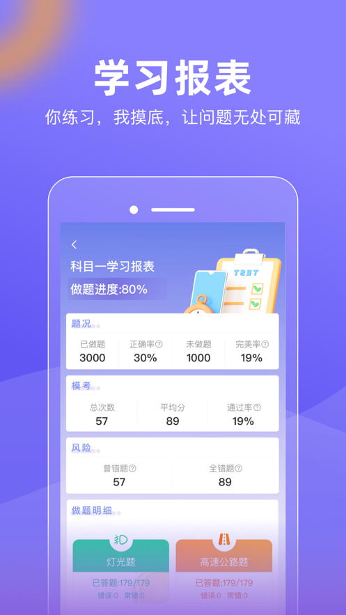 星唯學駕照